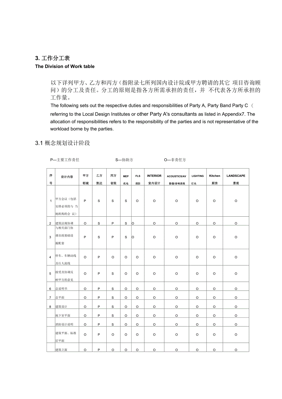 设计分工表_第1页