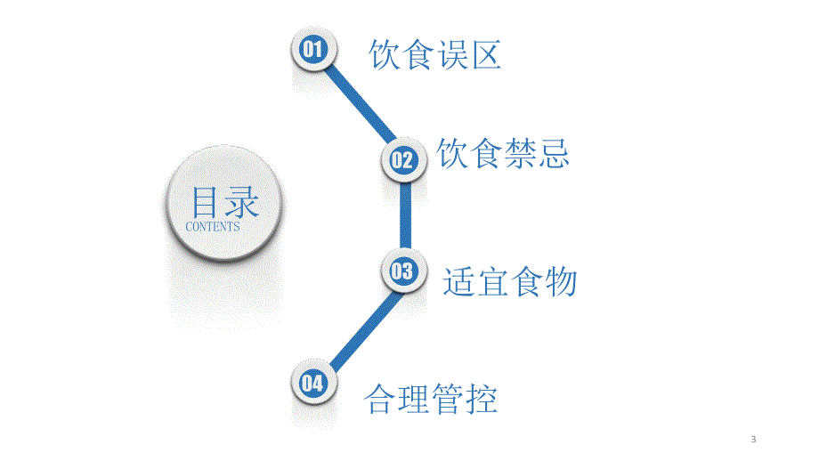 优质课件糖尿病患者饮食的合理控制_第3页