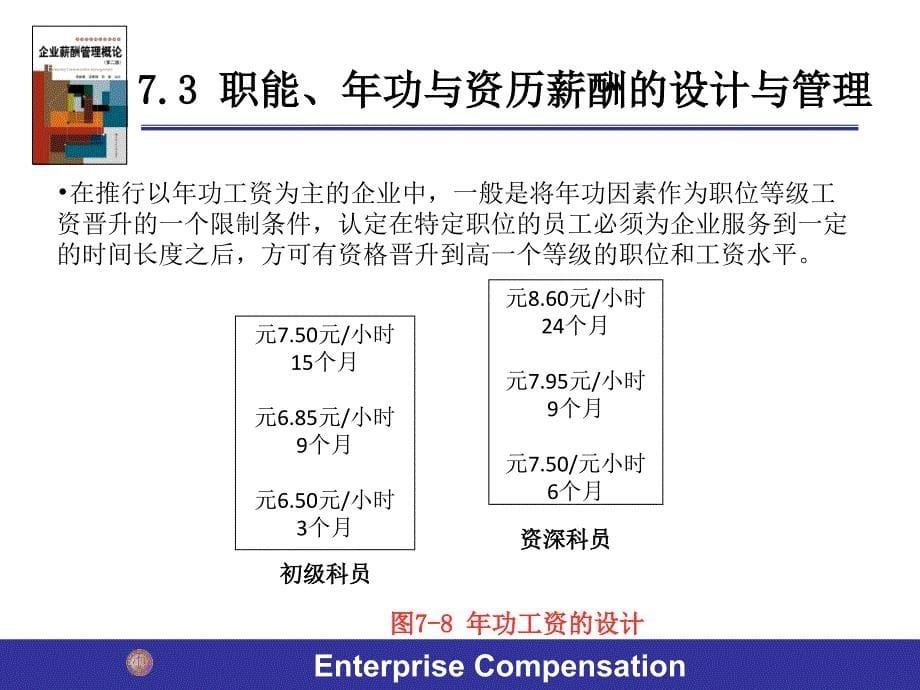 职能、年功与资历薪酬管理课件_第5页