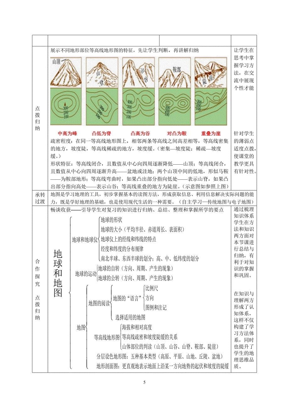 复习地球和地图.doc_第5页