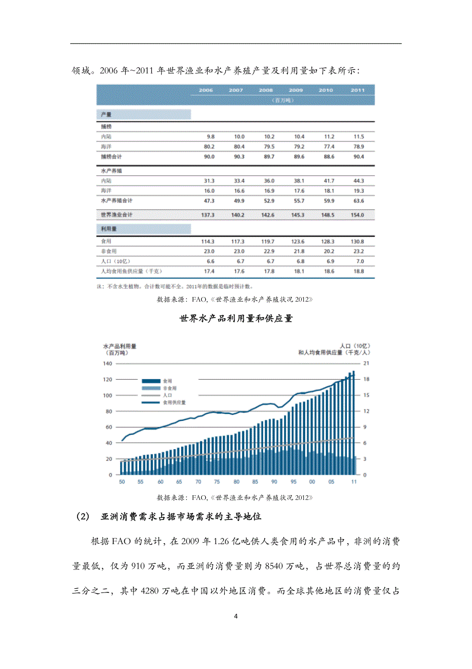 渔业行业分析报告.docx_第4页