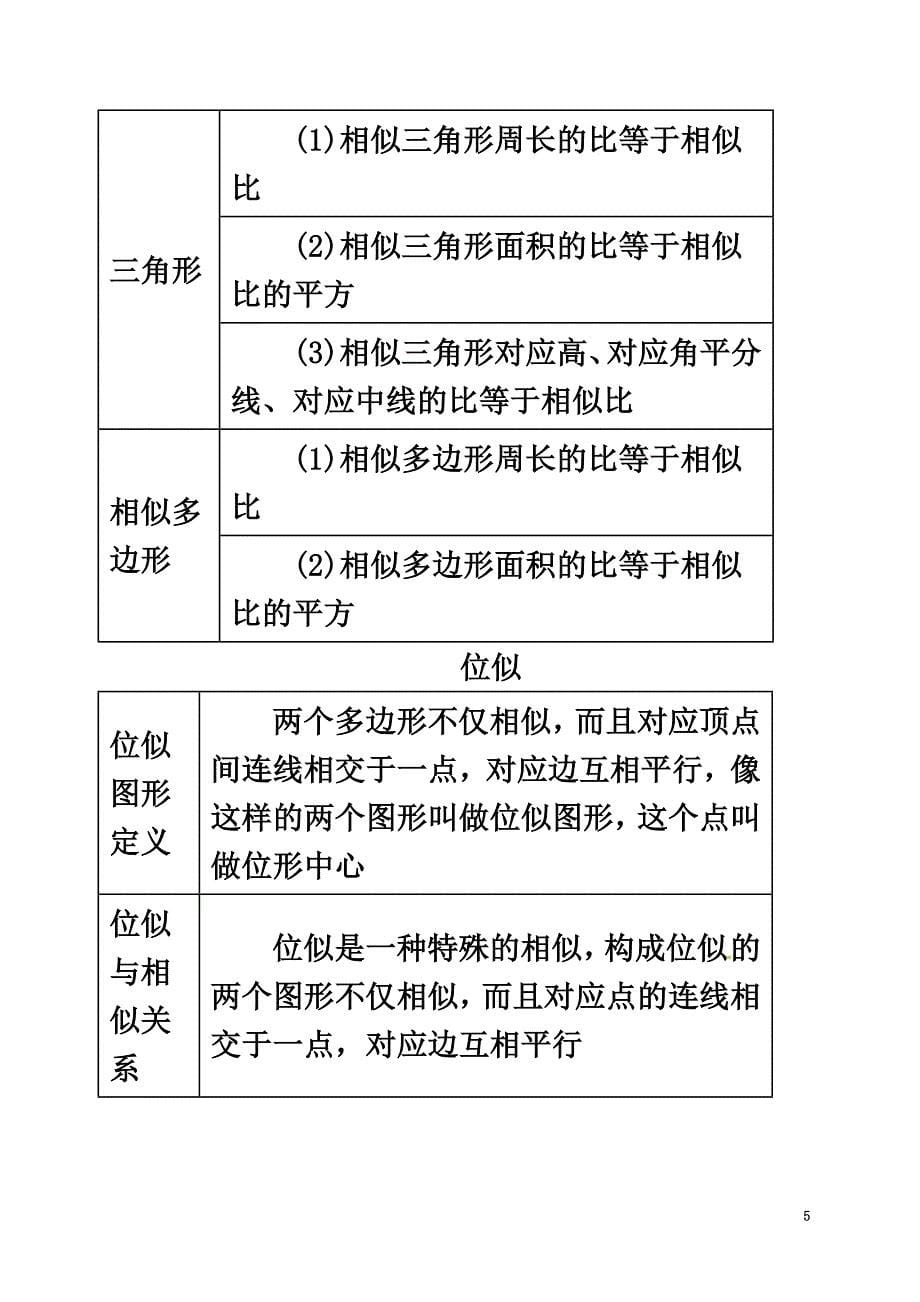 2021届中考数学一轮复习第22讲相似三角形及其应用教案_第5页