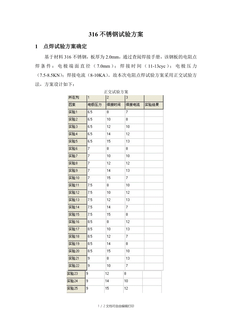 不锈钢点焊试验方案_第1页