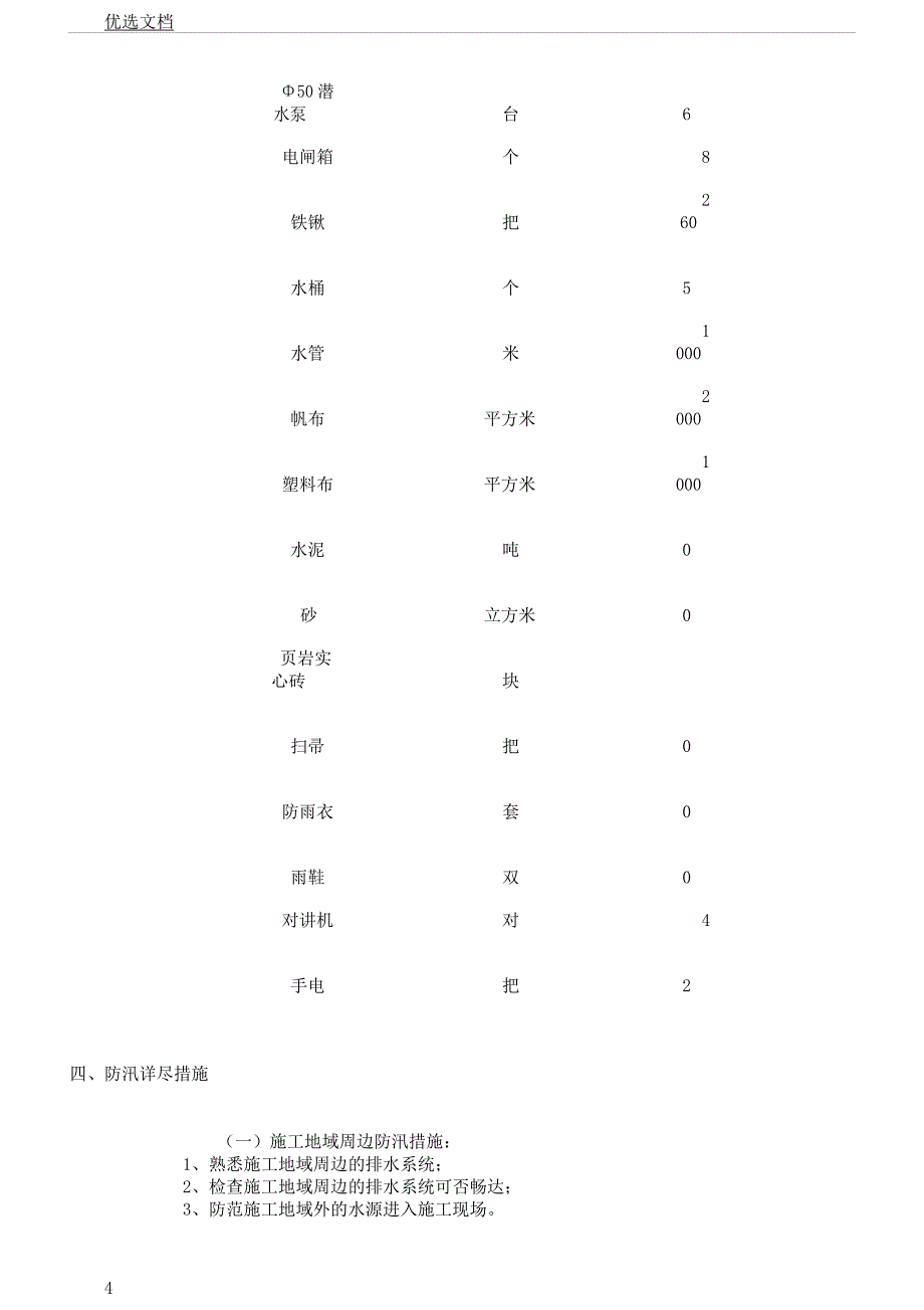 防汛防洪实施方案.docx_第4页