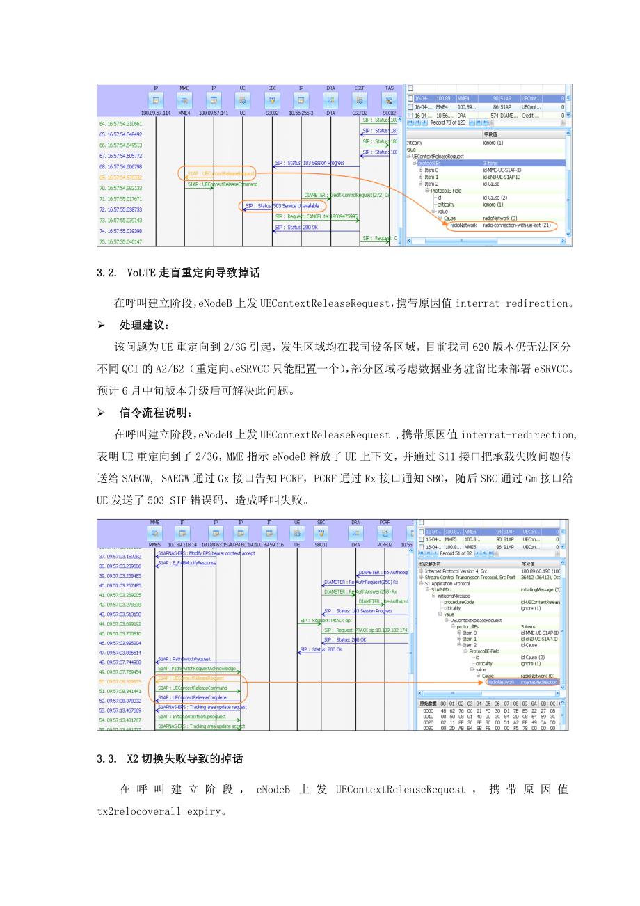 sip-503错误码原因分析研究volte端到端业务质量分析_第5页