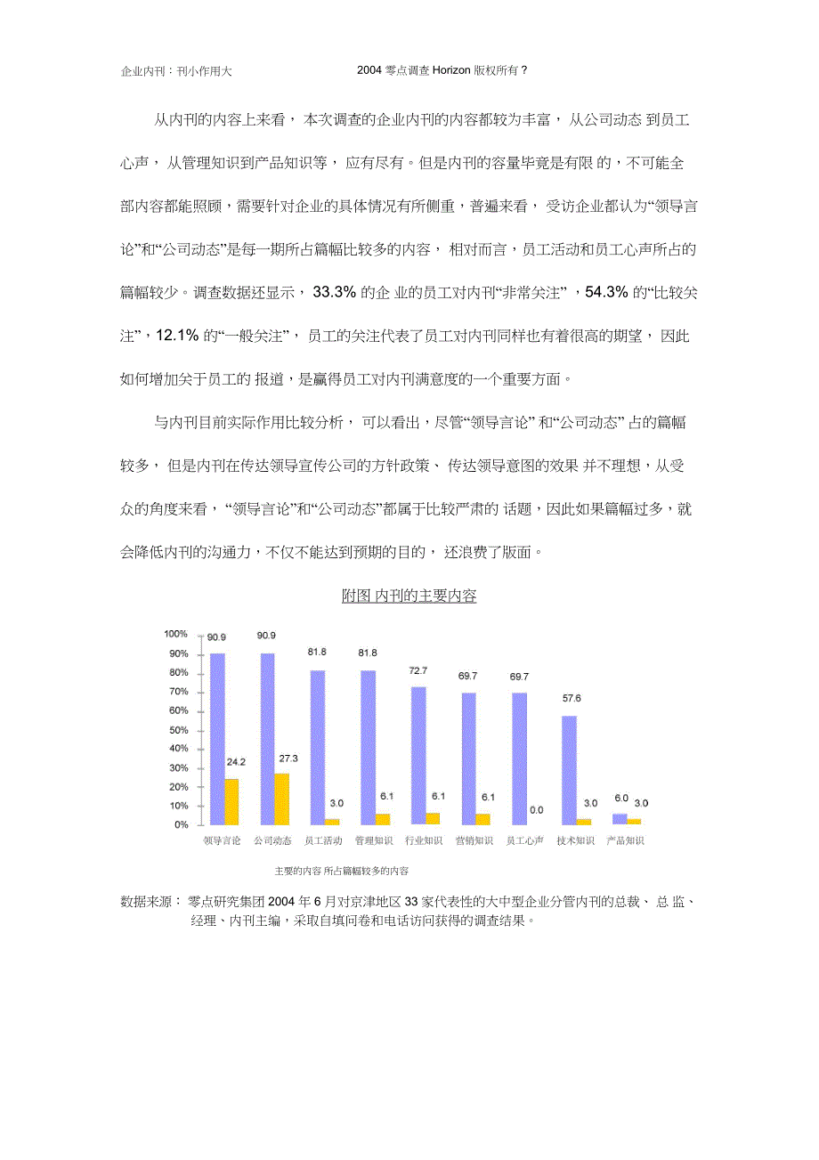 3、首届中国企业内刊调查报告_第5页