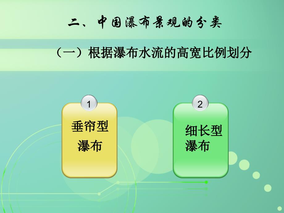 中国瀑布景观的概况_第4页