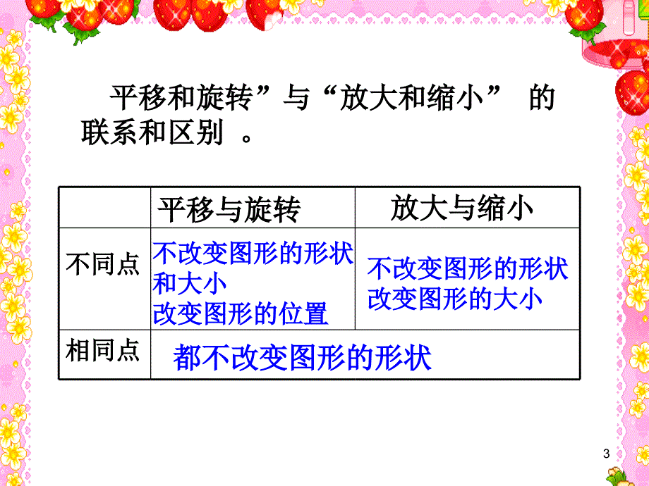 图形与变换六年级数学总复习课堂PPT_第3页