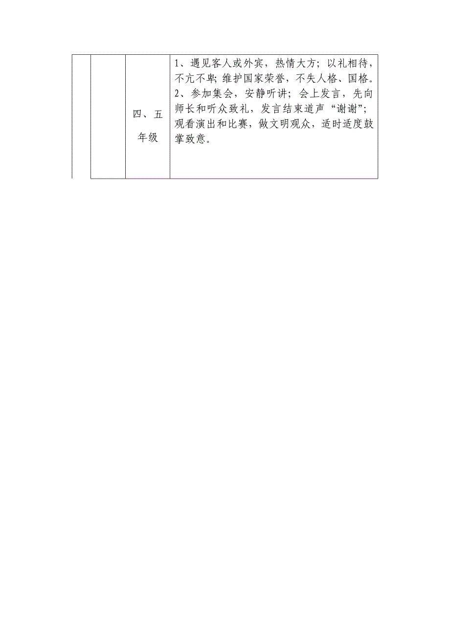 小学学生管理细则_第4页