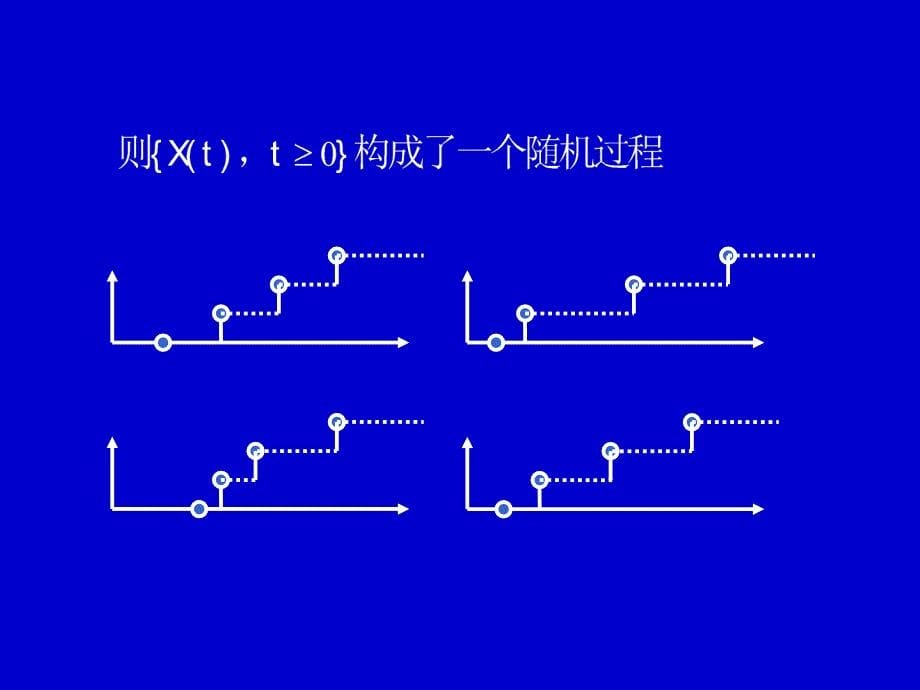 随机过程课件_第5页