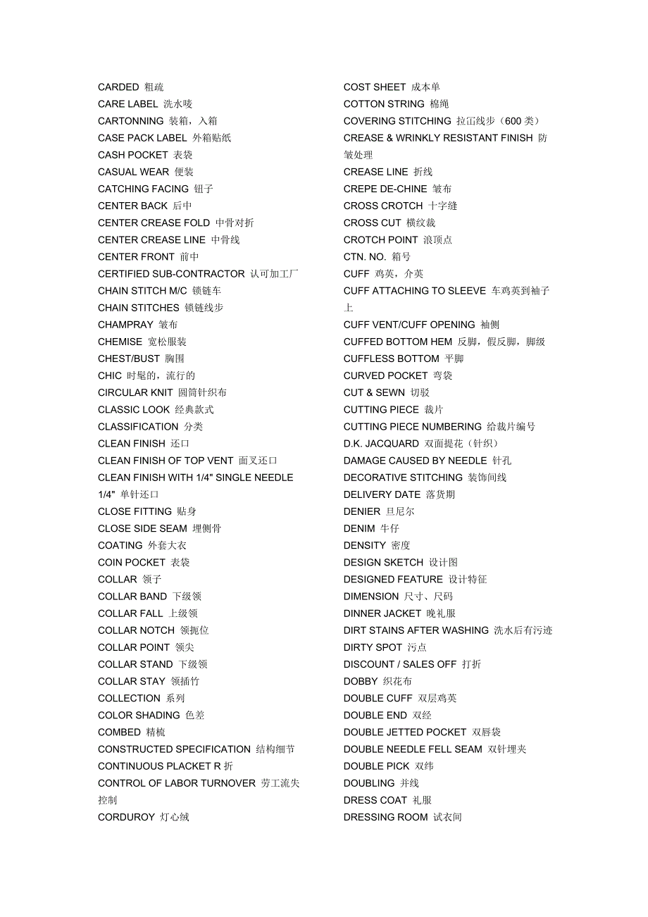 服装外贸英语知识大全_第2页