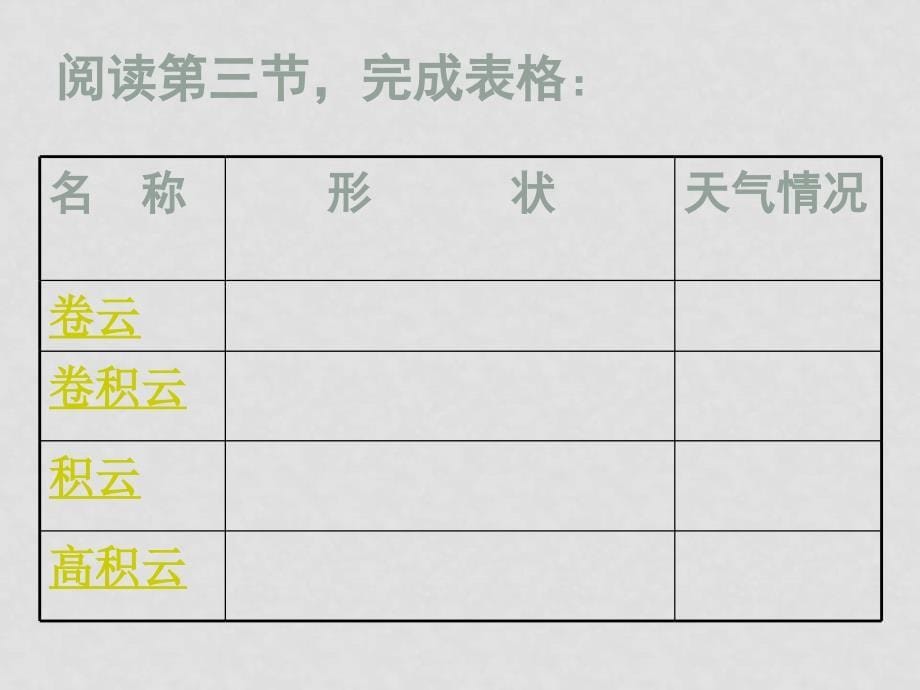 七年级语文 看云识天气2 课件人教版_第5页