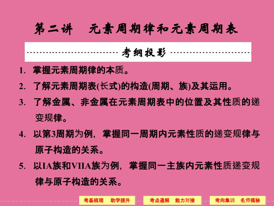 高三化学一轮第五章物质结构元素周期律第二讲元素周期律和元素周期表92张ppt课件_第1页