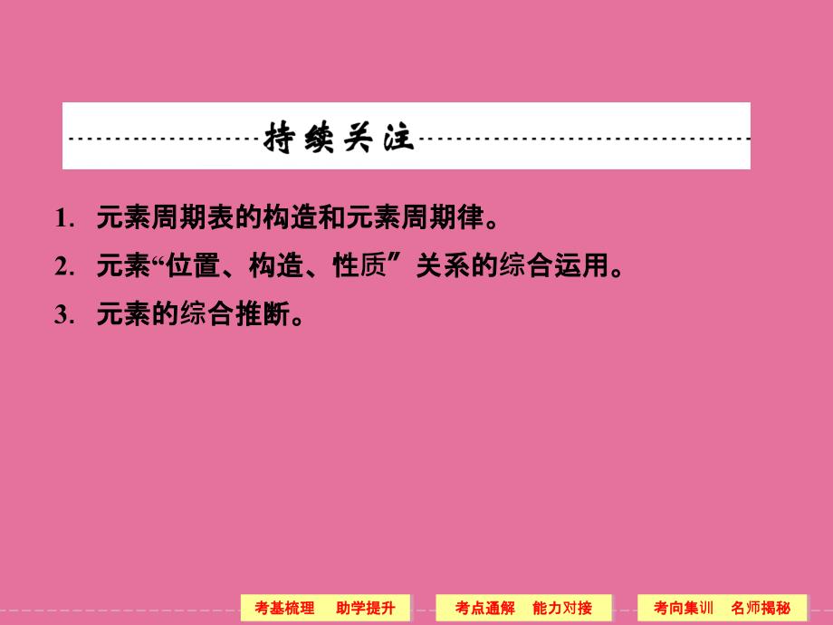 高三化学一轮第五章物质结构元素周期律第二讲元素周期律和元素周期表92张ppt课件_第2页