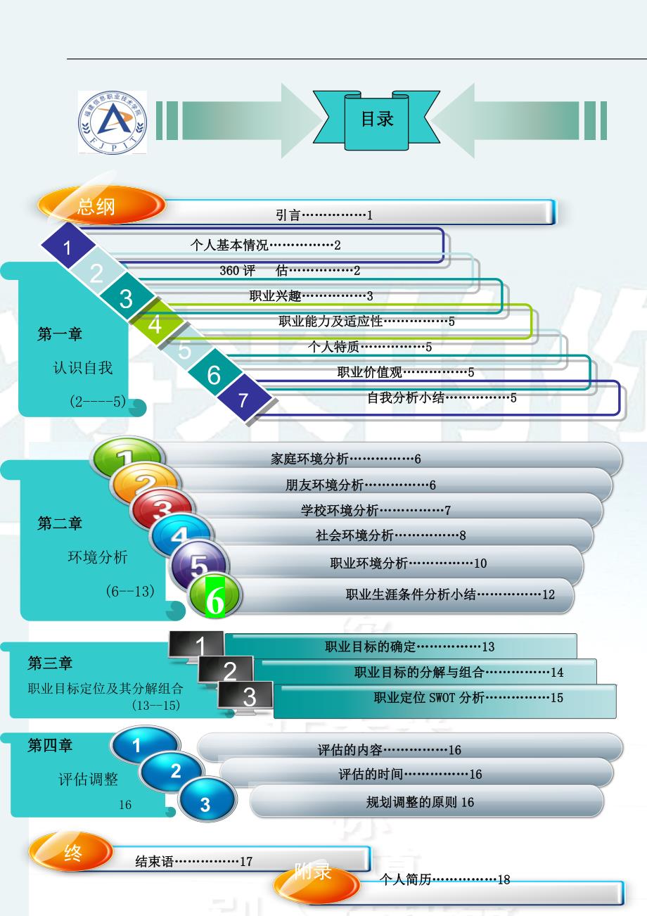 职业生涯规划-样本-刘俊华_第3页