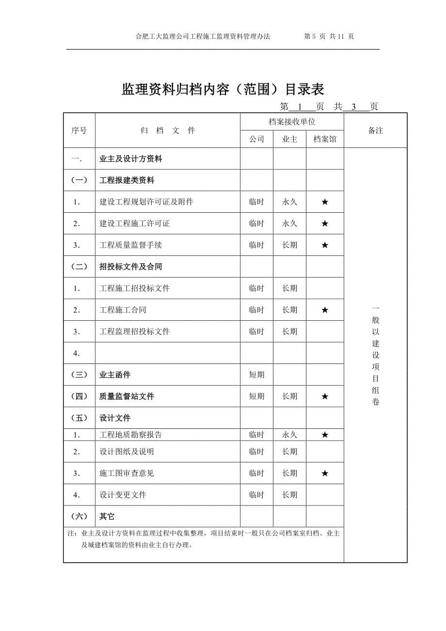 8.工程施工监理资料管理办法_第5页