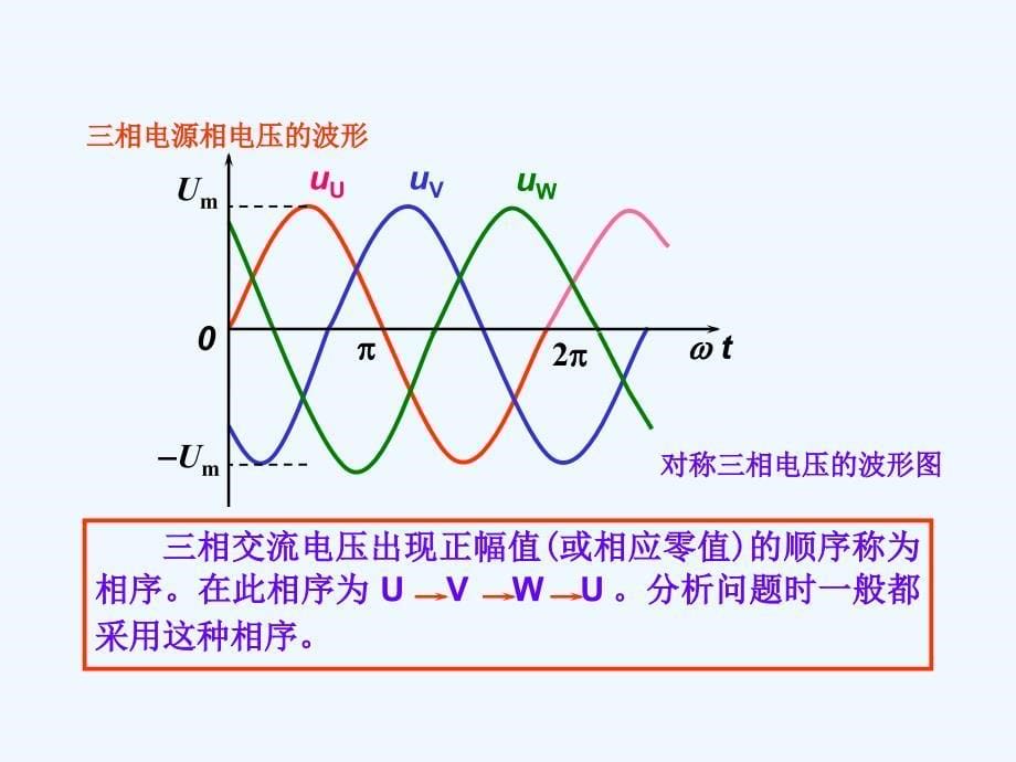 电力拖动与电子技术基础课件_第5页