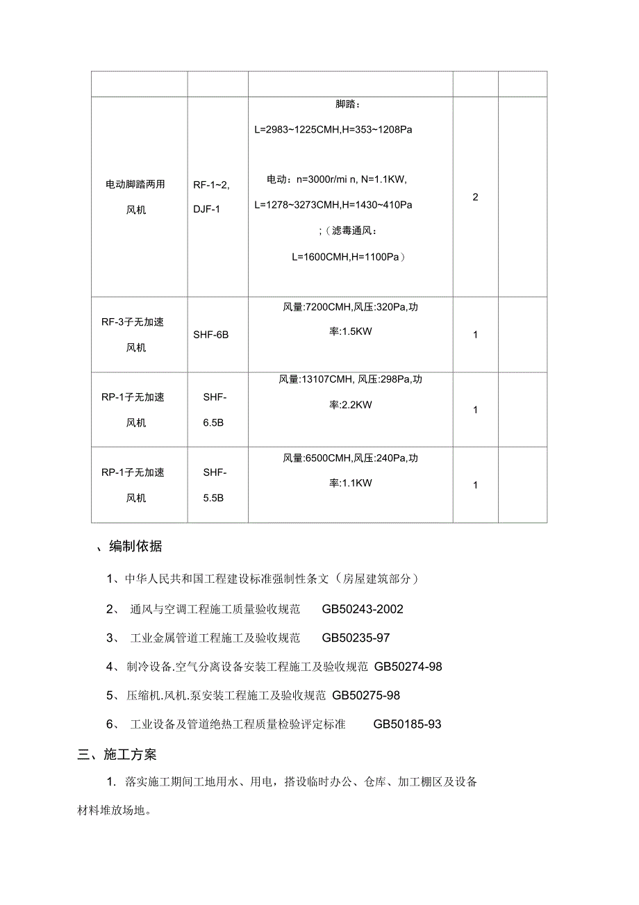 中央空调(多联机)工程施工组织设计方案_第3页