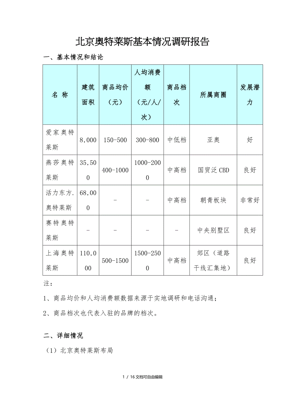 北京奥特莱斯基本情况调研报告_第1页