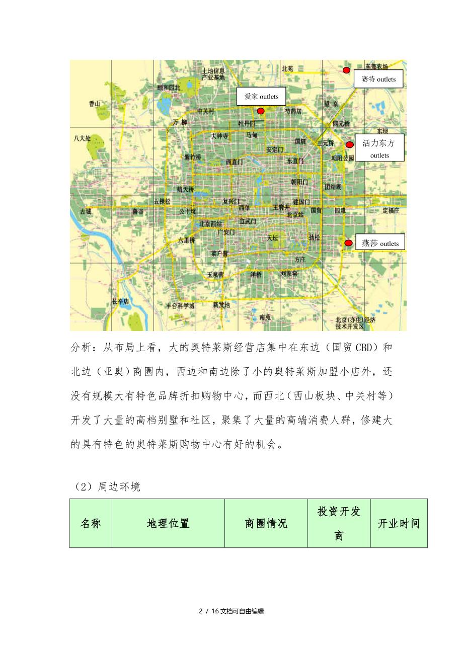 北京奥特莱斯基本情况调研报告_第2页