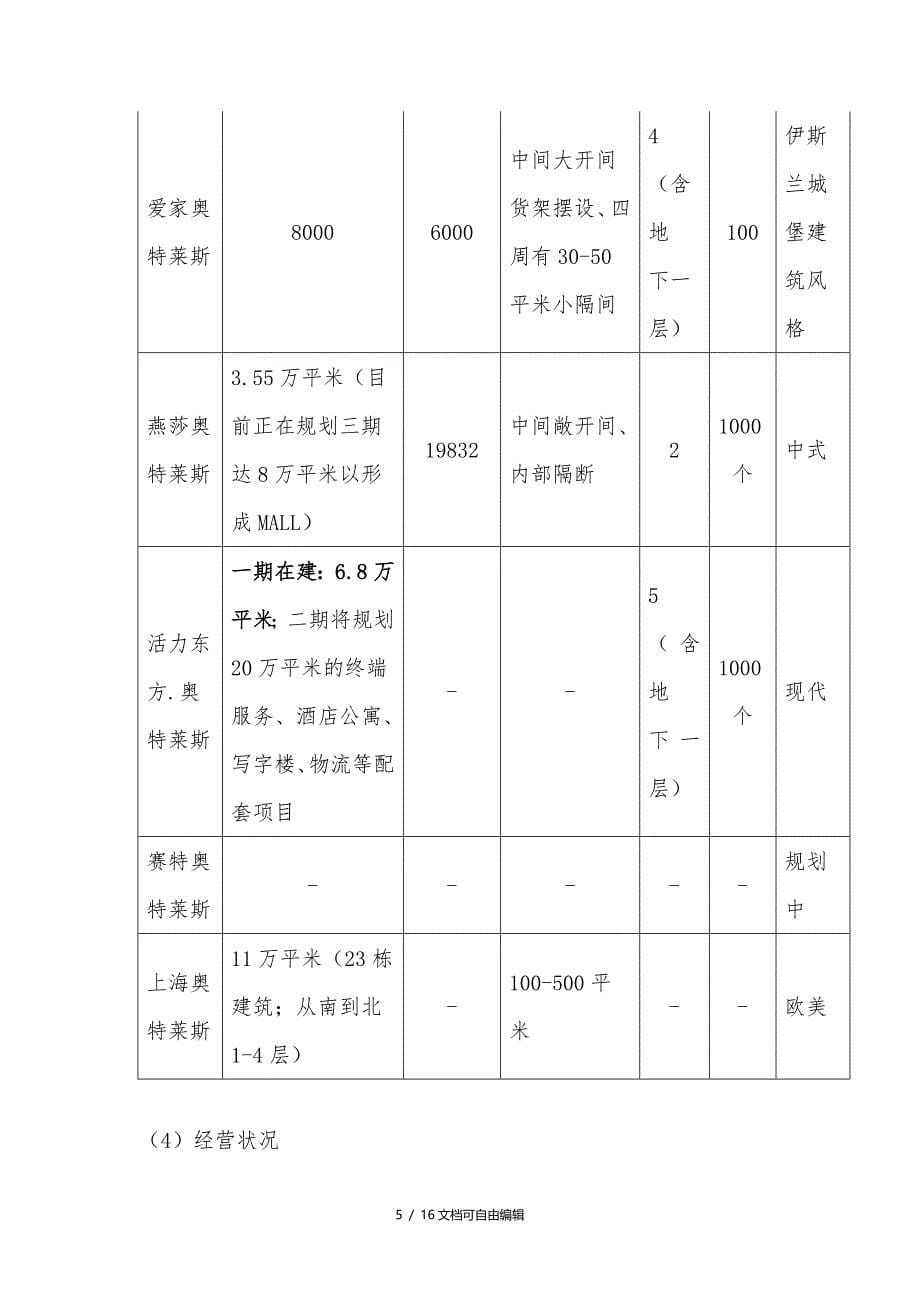 北京奥特莱斯基本情况调研报告_第5页