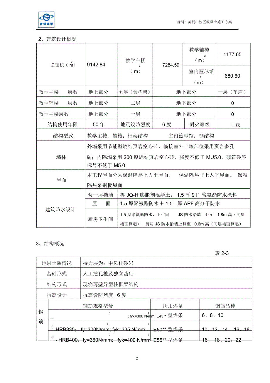 混凝土施工方案87083_第3页