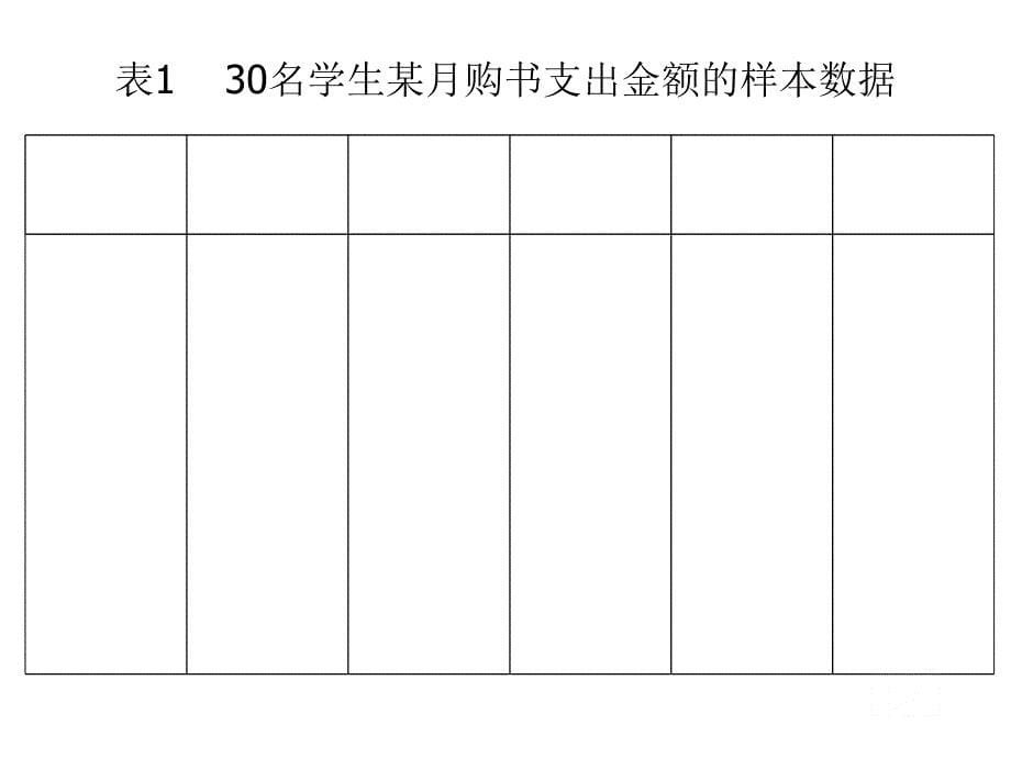 应用抽样技术课后习题答案.ppt_第5页