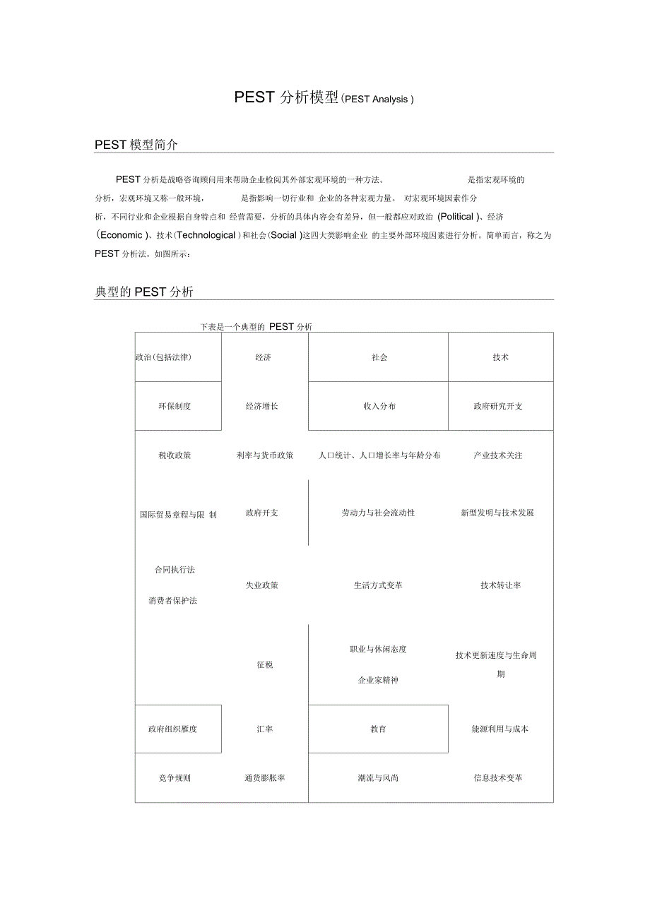 PEST分析模型_第1页