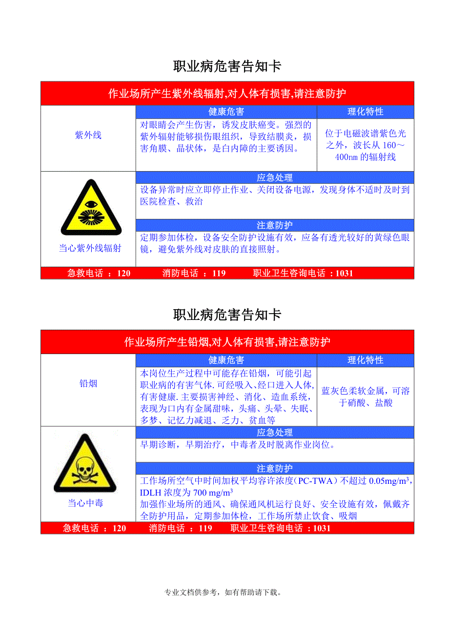 职业危害告知牌(全套).doc_第3页