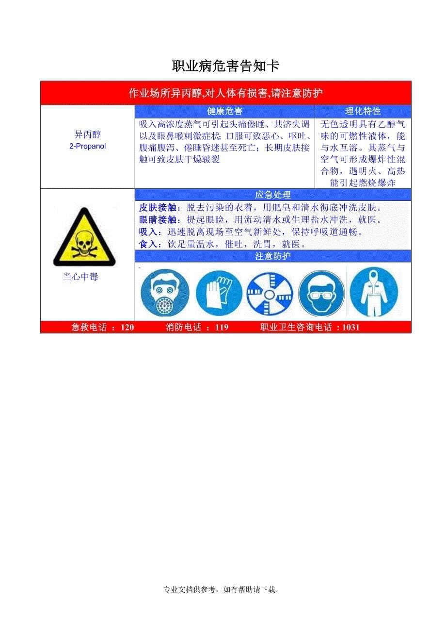 职业危害告知牌(全套).doc_第5页