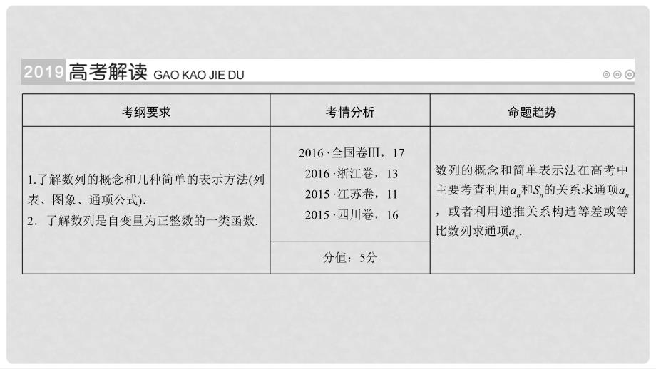 高考数学一轮复习 第四章 平面向量、数系的扩充与复数的引入 第28讲 数列的概念与简单表示法课件_第2页