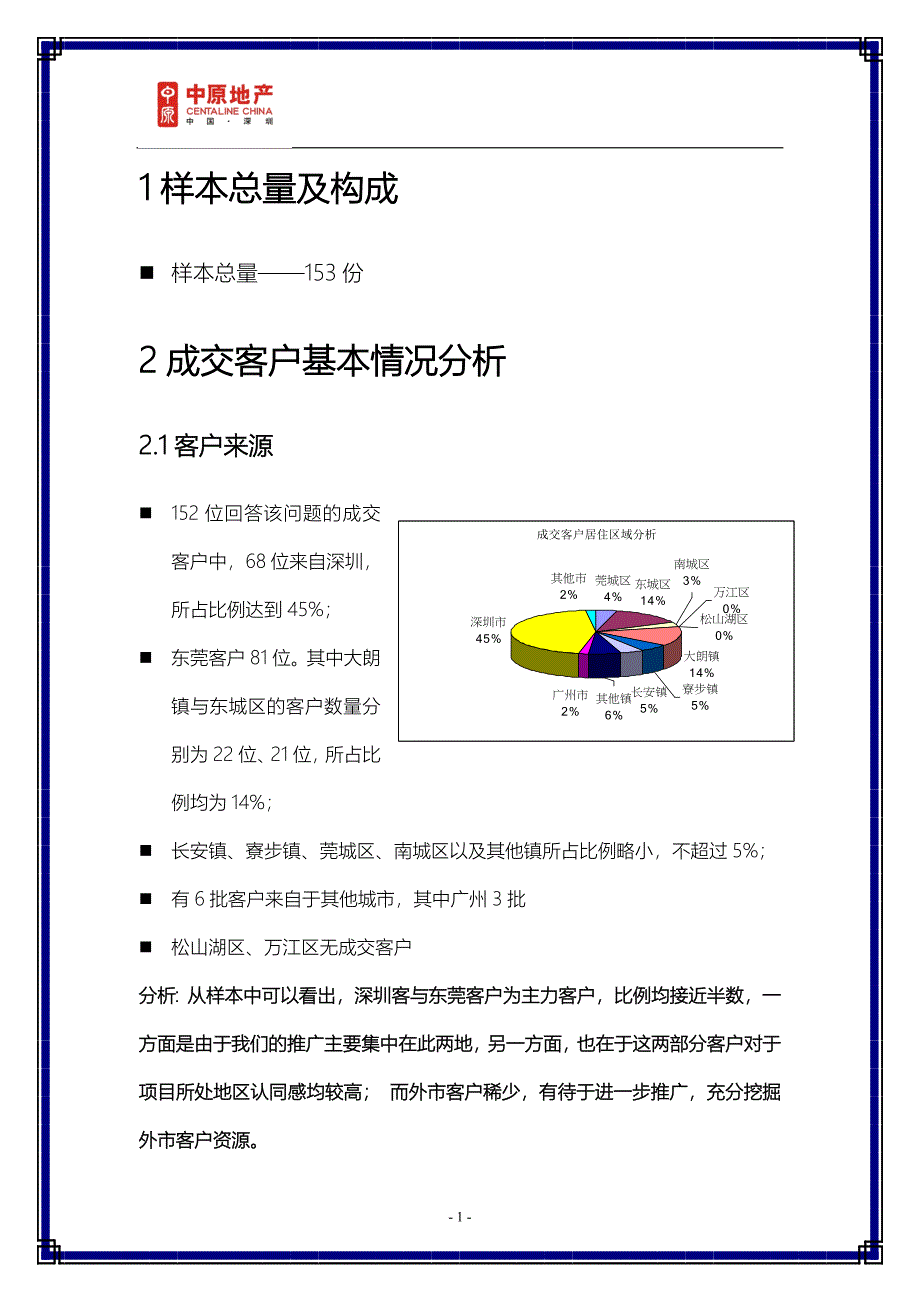 万科房地产项目销售客户分析_第4页