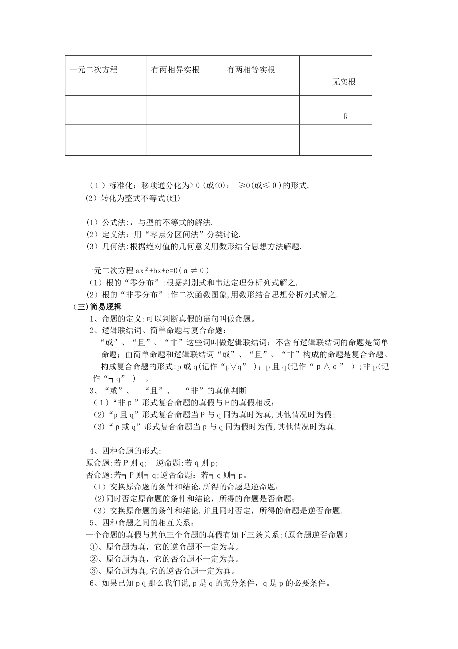 高考数学基础知识总结精华2_第3页