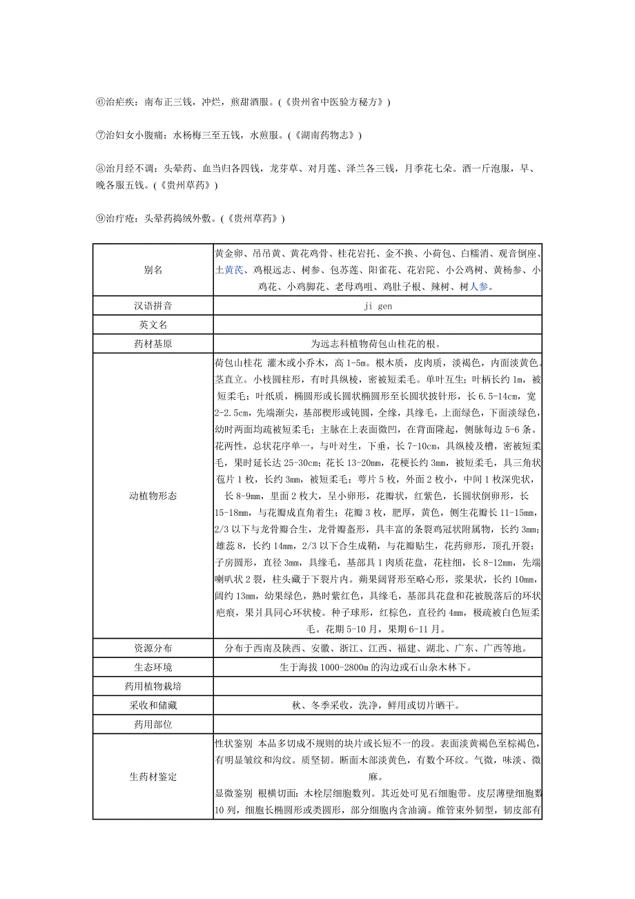 十大功劳的功效与作用.doc_第4页