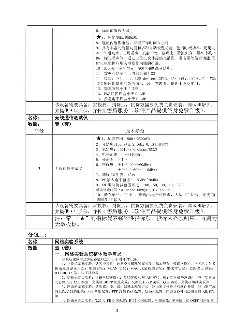 竞争性谈判文件_34602_第4页