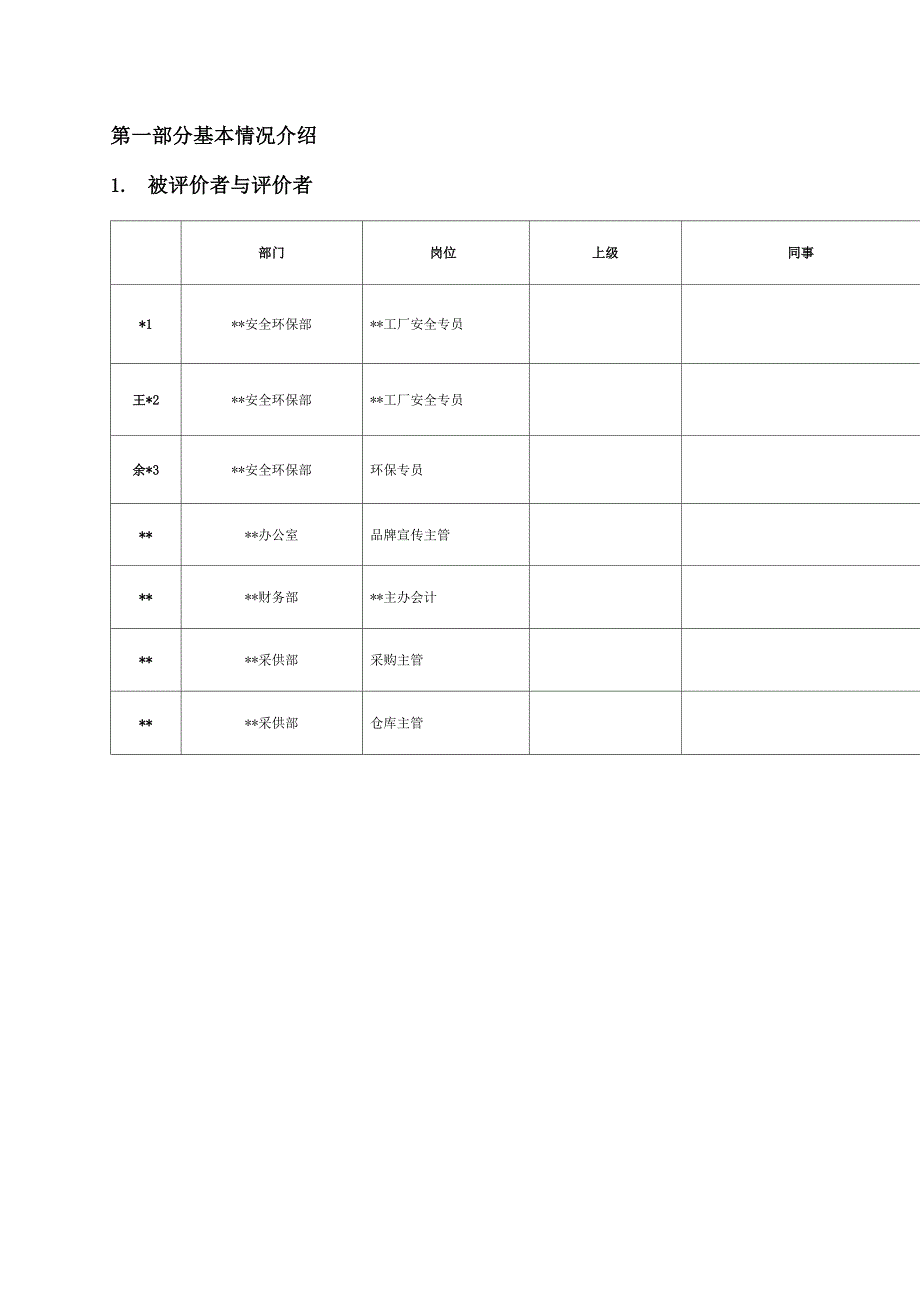 某公司主管人员素质测评分析报告文案_第4页