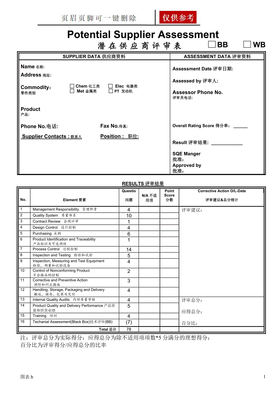 上汽乘用车公司潜在供应商评审表优质内容_第1页