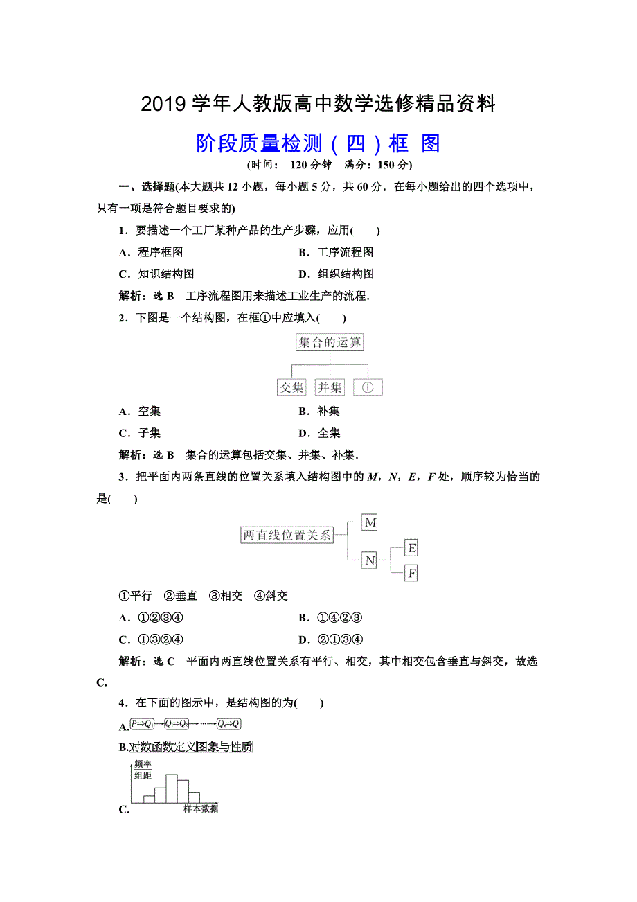 人教版 高中数学【选修 21】 阶段质量检测：四框图_第1页