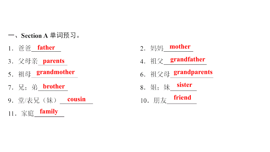 人教版七年级英语上册Unit2ThisismysisterPart1课件_第2页