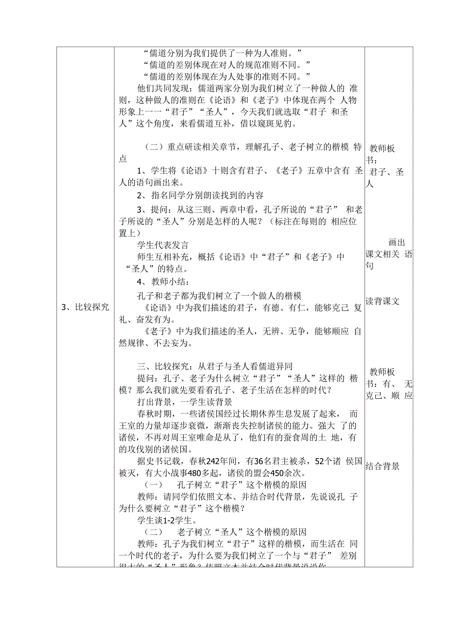 《论语》、《老子》――儒道互补专题探讨_第2页