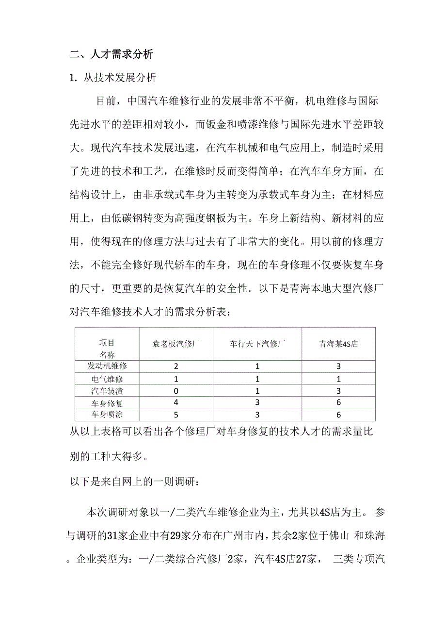 汽车车身修复专业可行性报告_第2页