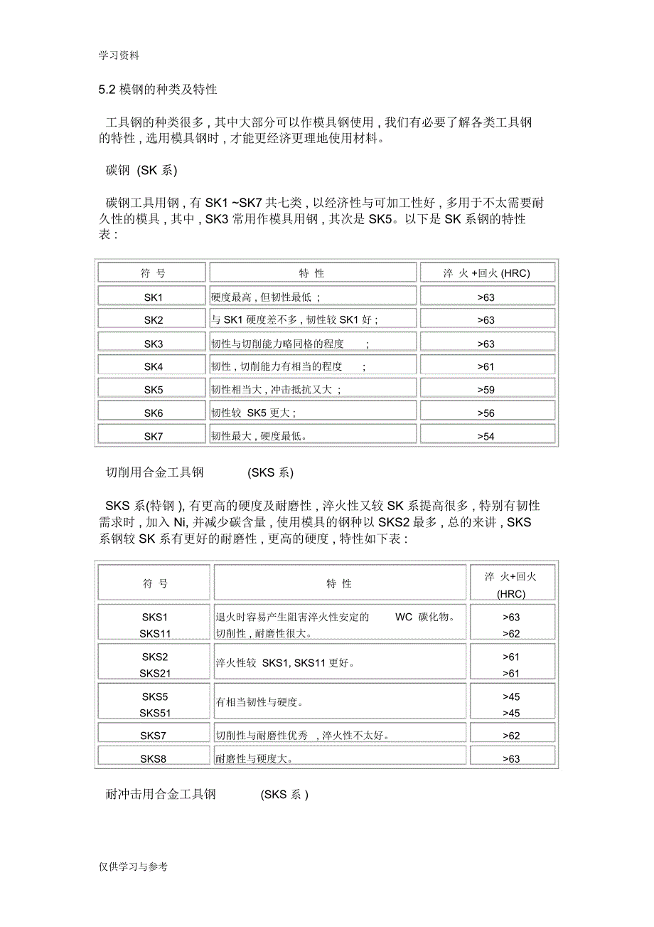 常用的板金材料对照表讲课稿_第2页