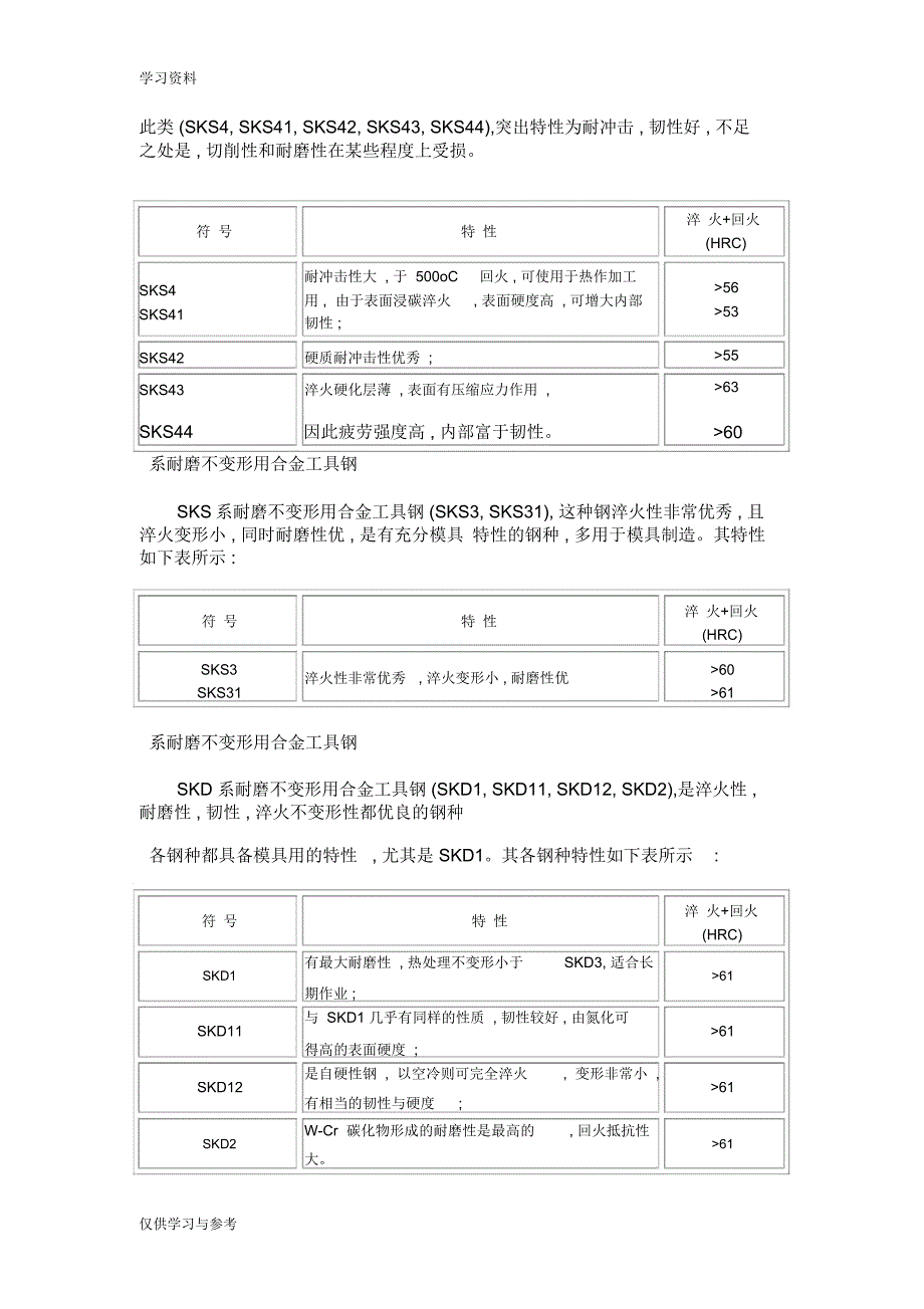 常用的板金材料对照表讲课稿_第3页