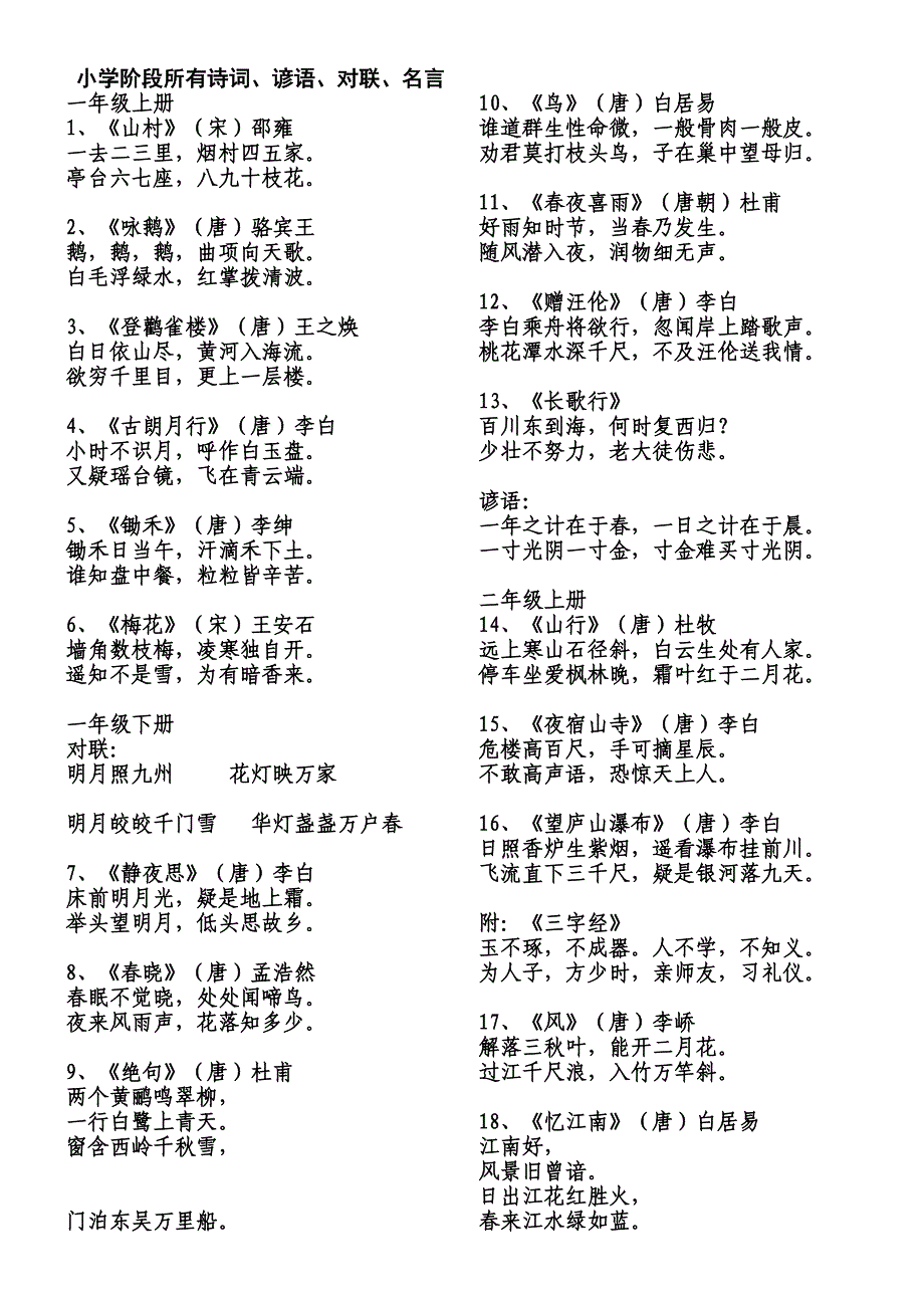 小学阶段所有诗词、谚语、对联、名言大全.doc_第1页