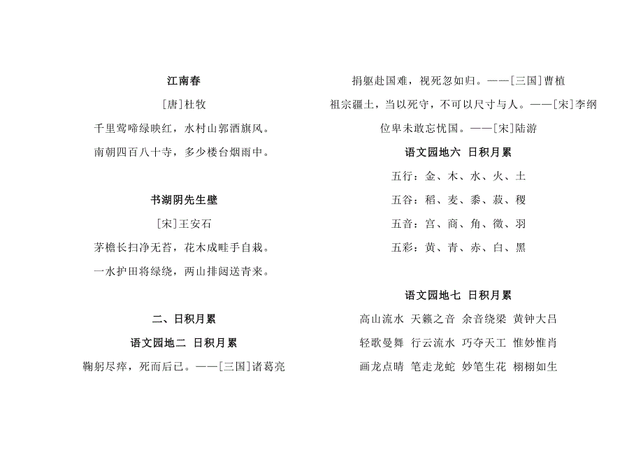 (完整版)小学部编版六年级语文上册古诗词及日积月累基础.doc_第3页