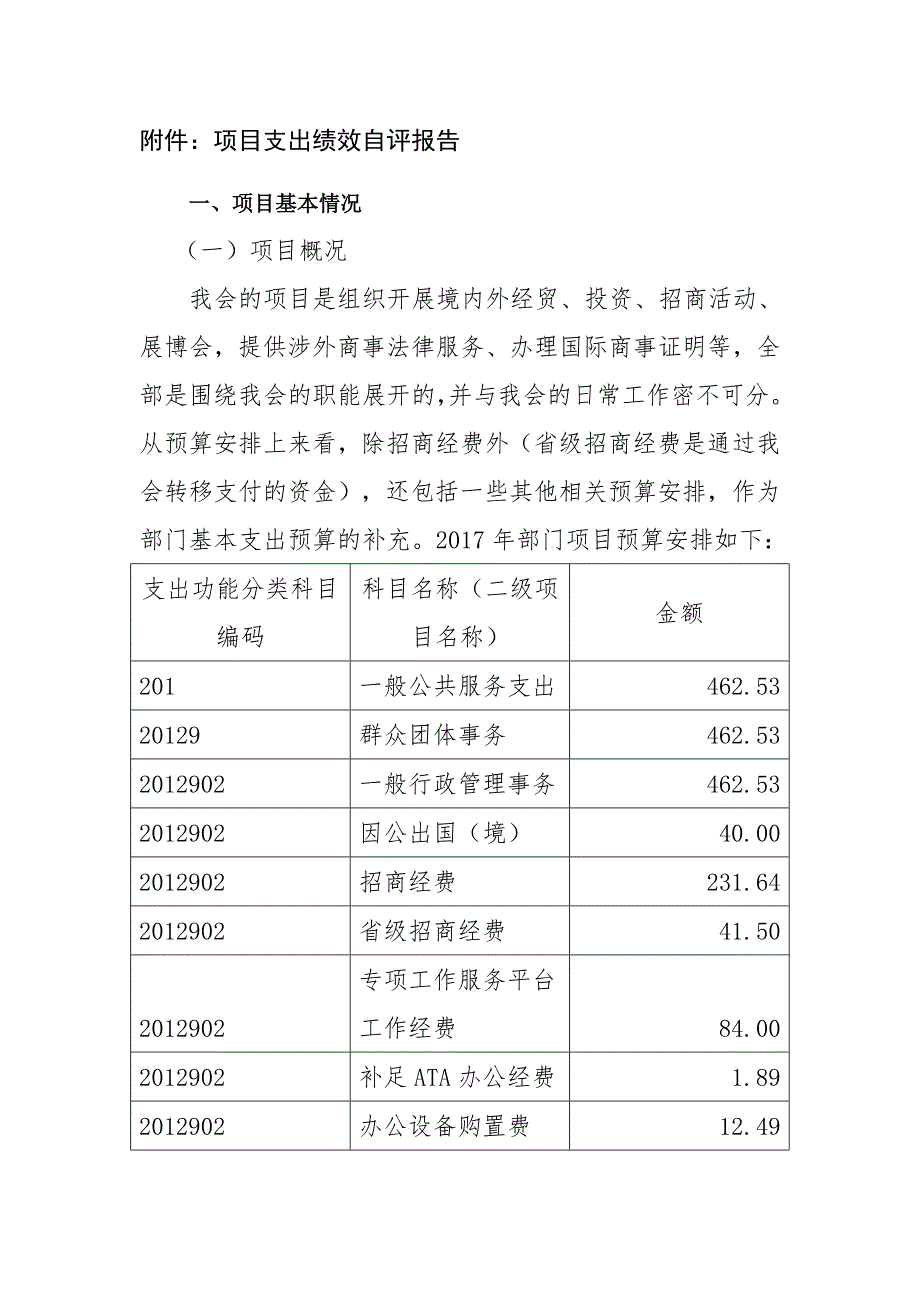 项目支出绩效自评报告中国国际贸易促进委员会武汉分会_第1页