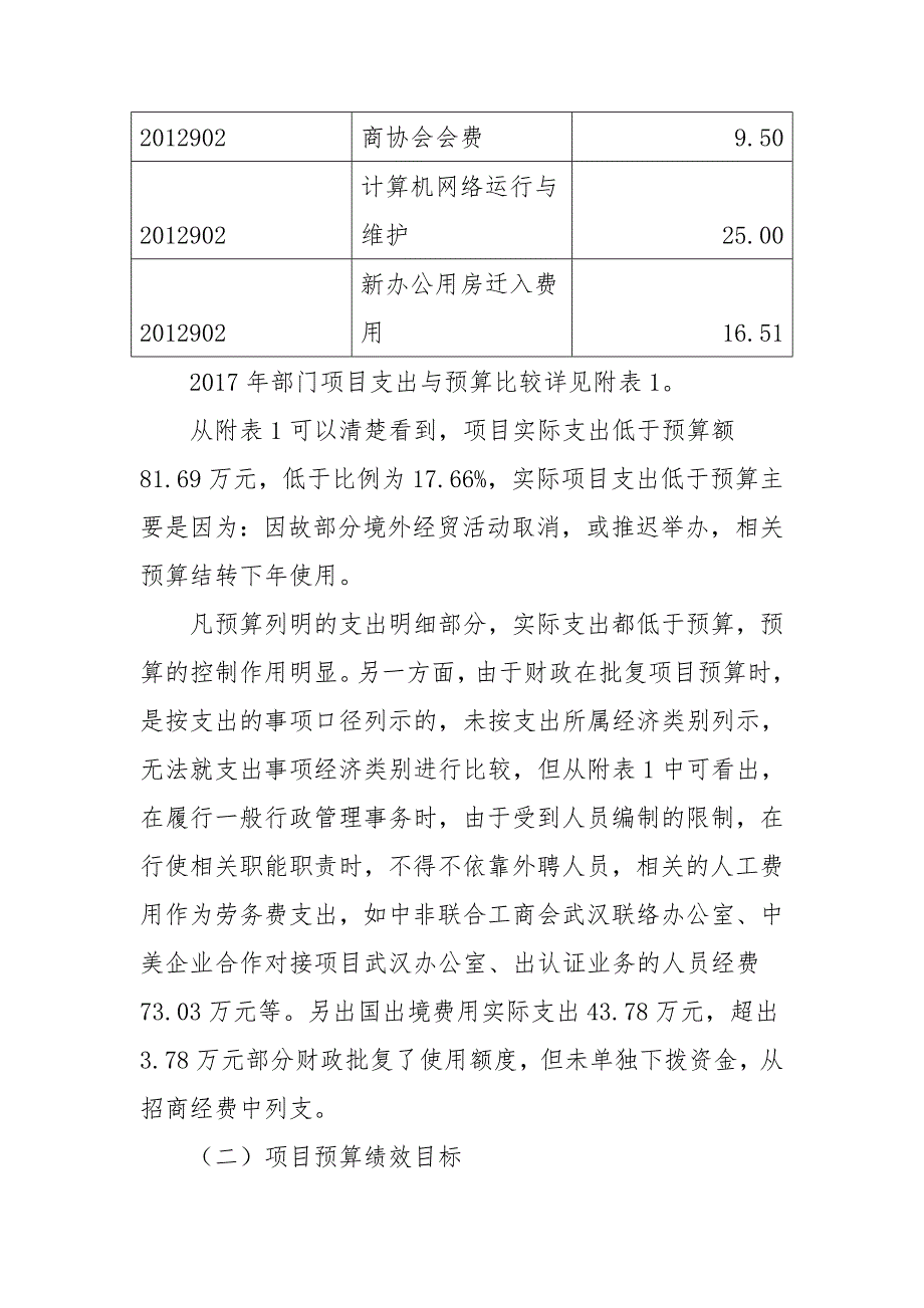 项目支出绩效自评报告中国国际贸易促进委员会武汉分会_第2页