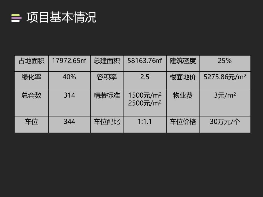 中铁海曦市场调查提案_第4页