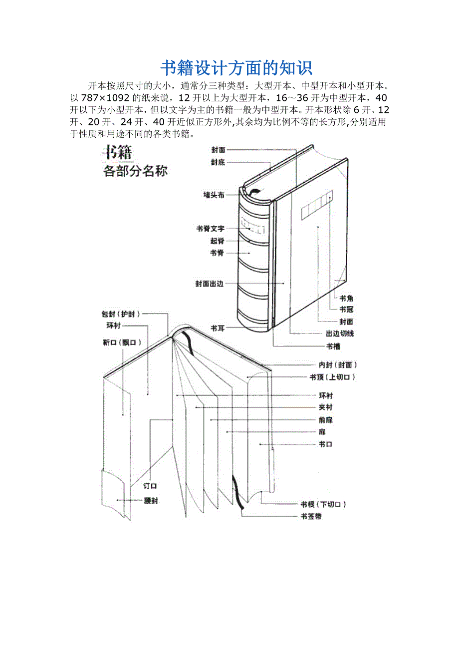 书籍设计方面的知识_第1页