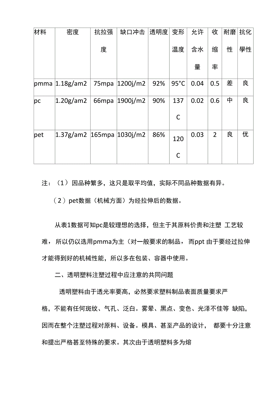 常用透明塑料的特性_第2页